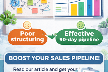 avant et après pipeline efficace