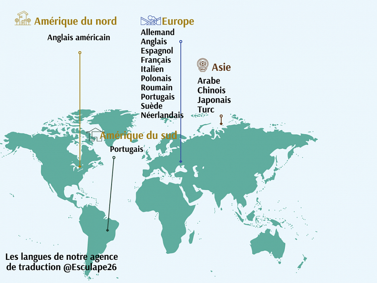 leslanguesdenotreagencedetraduction