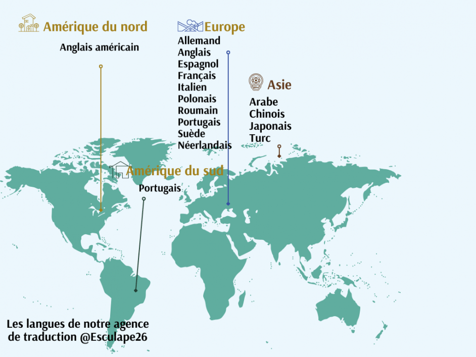 leslanguesdenotreagencedetraduction